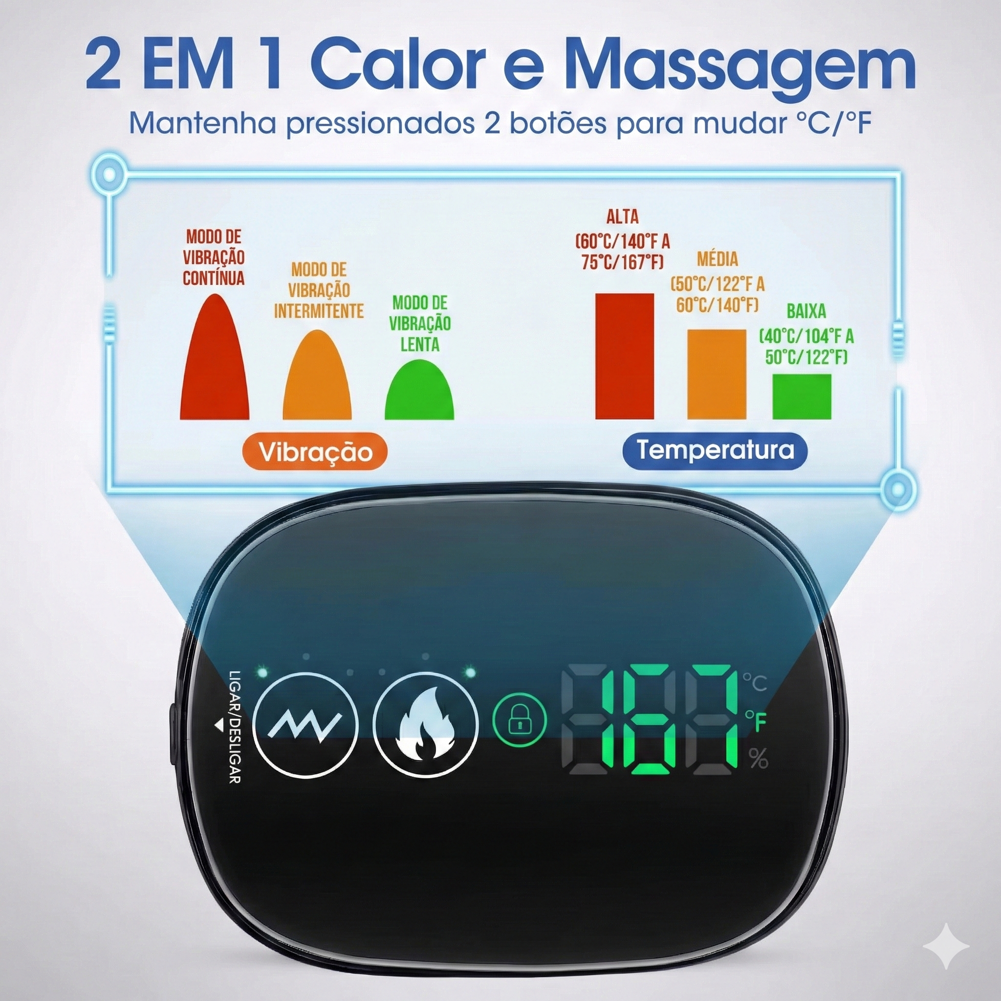 Cinto Massageador Elétrico Aquecido para Ombro – Suporte/Estabilizador de Ombro com Compressa Quente LED Ajustável (Tipo Xale para Ombro)
